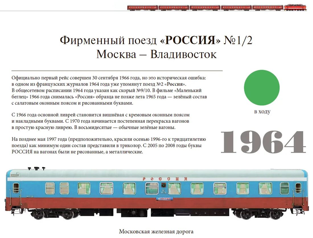Поезд 01 владивосток москва расписание. Поезд 01 владивосток москва расписание. Маршрут поезда москва владивосток. Поезд москва владивосток остановки. Маршрут поезда 62 москва владивосток.