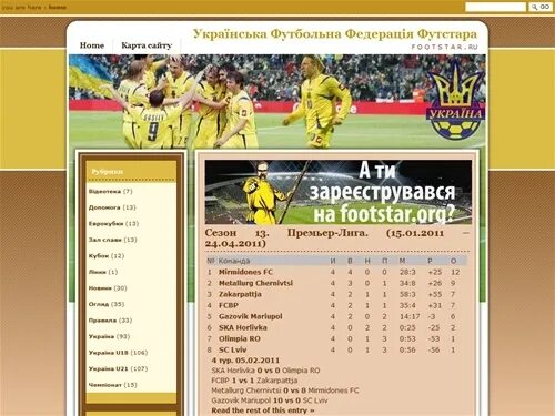 Сайт федерации футбола московской области