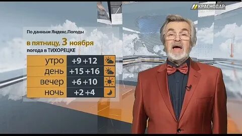 Погода на юге в ноябре