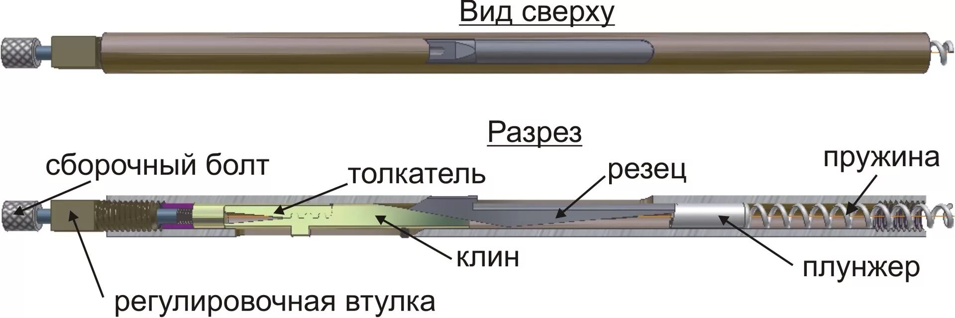 Какие стволы а б