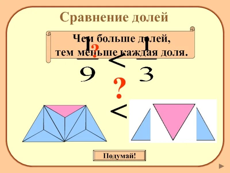 Образование долей. Сравнение долей. Чем больше долей тем меньше каждая доля. Доли больше меньше. Маленькая доля.