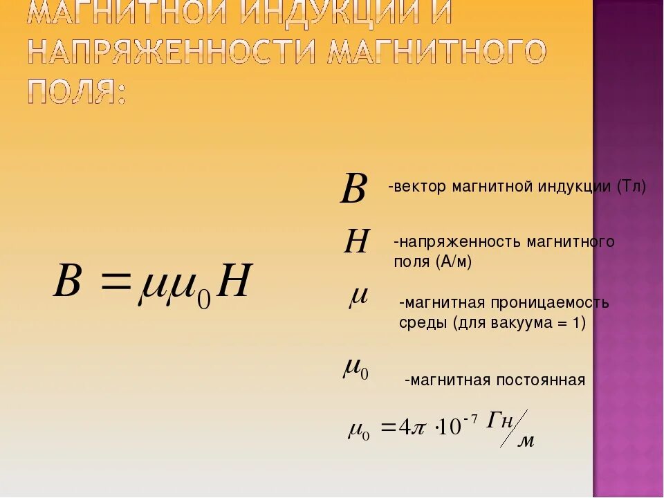 Вертикальная составляющая вектора индукции. Связь напряженности и индукции магнитного поля. Связь между магнитной индукцией и напряженностью магнитного поля. Связь магнитной индукции с напряженностью магнитного поля. Формула магнитной индукции через напряженность.