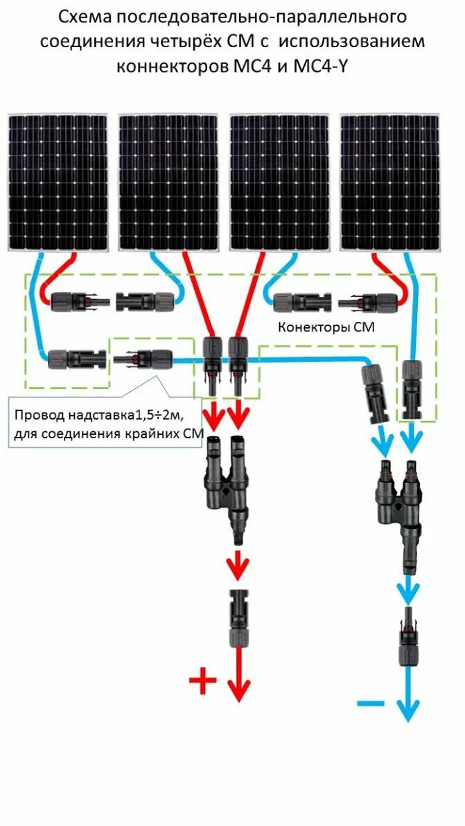 Соединение солнечных панелей. Схема соединения 4 солнечных панелей. 4 Солнечная панель схема подключения. Схема подключения 2 солнечных панелей. Схема включения солнечной панели.