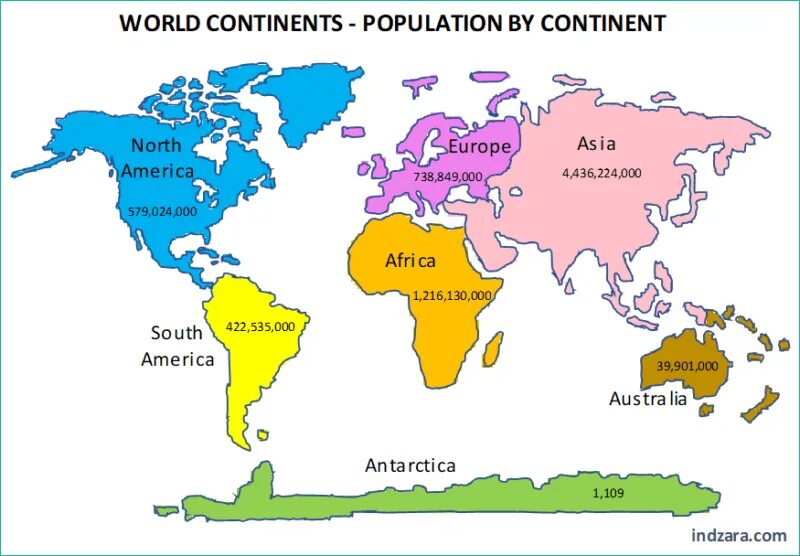 Continents in english. Seven continents of the world. 7 continents. 7 continents of the world. names of continents.