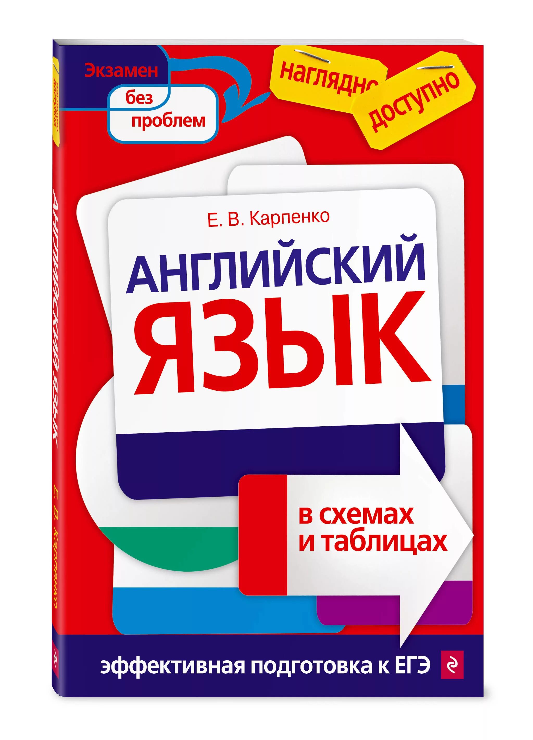 История наглядно и доступно