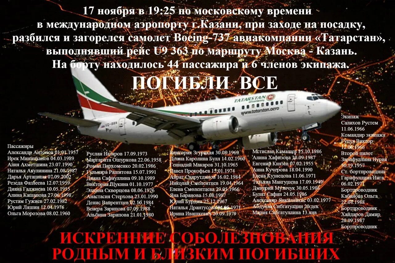 Список 143 погибших в крокус. Авиакатастрофа в Казани 2013. 17 Ноября 2013 авиакатастрофа Казань. Катастрофа Boeing 737 в Казани 17 ноября 2013 года. 17.11.2013 Авиакатастрофа в Казани.