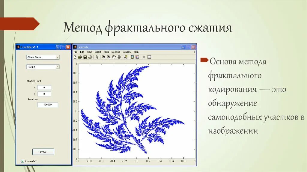 Файл оригинального изображения больше сжатого на 55. Фрактальное сжатие. Алгоритм фрактального сжатия. Фрактальное сжатие изображений. Методы сжатия изображений.