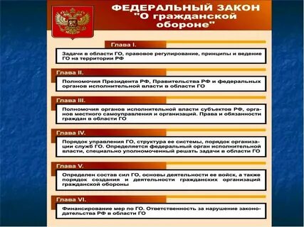 Встреча с руководством Минобороны, командующими войсками военных округов и Север