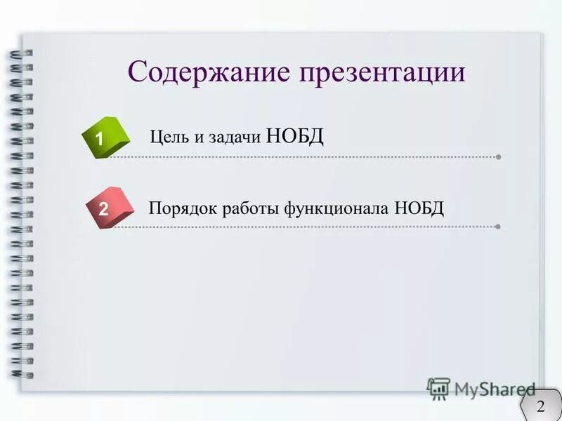 НОБД. НОБД NOBD.IAC. Логин для НОБД. НОБД вход.