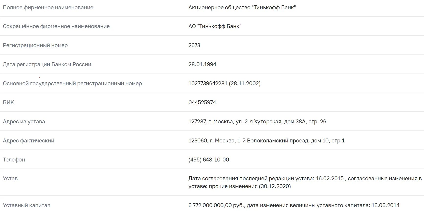 Корреспондентский счет тинькофф. Карточка предприятия тинькофф. Номер отделения кредитной организации тинькофф. Банк тинькофф Корреспондентский счет. Что такое бик тинькофф