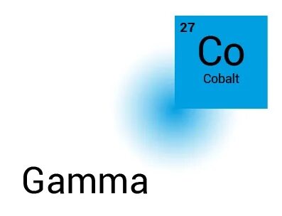 Des гамма