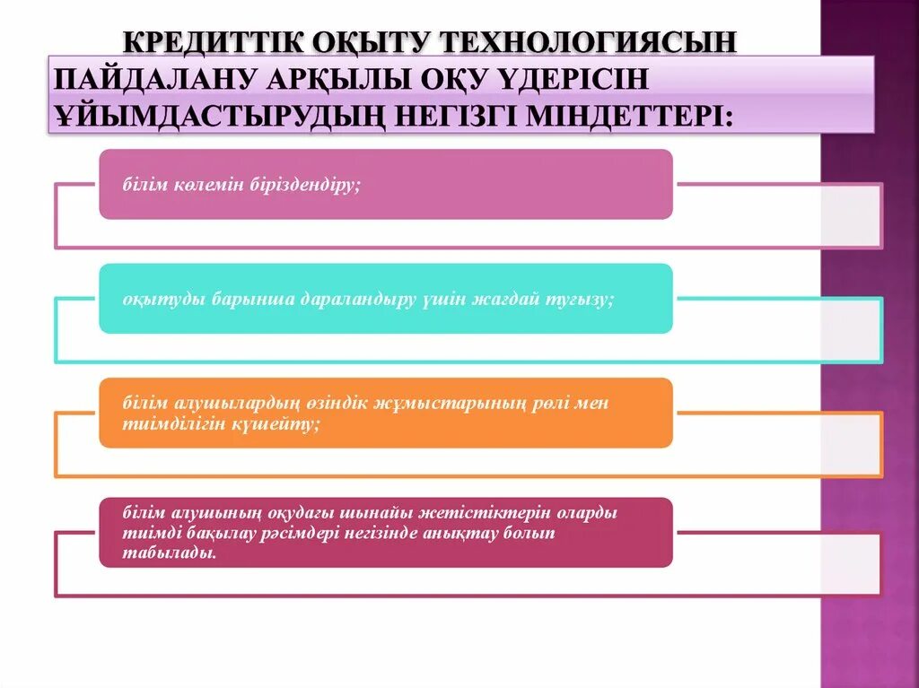 Білім беру ұйымдастыру. Кредиттік технология. Жаңа технологиялар презентация. Технологиясы. Смарт білім беру презентация.