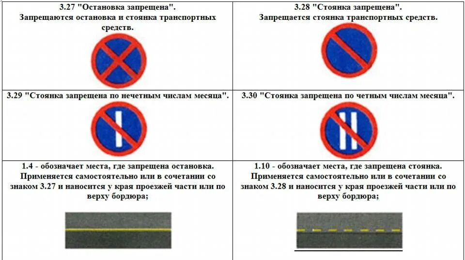 Где запрещается