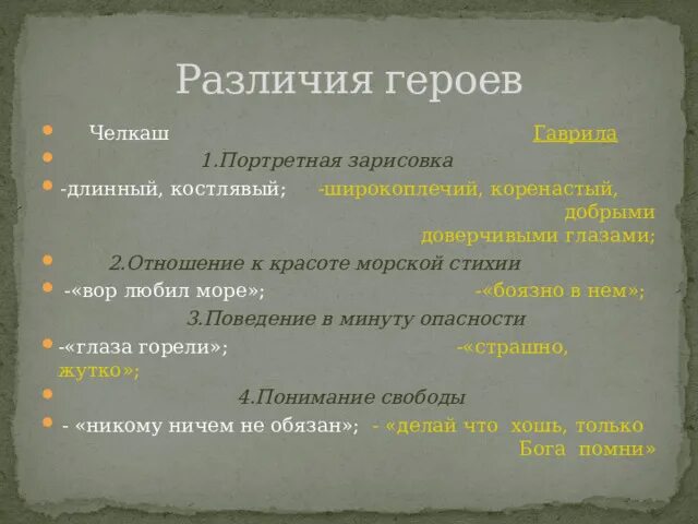 М. Горький. "Челкаш" - презентация онлайн