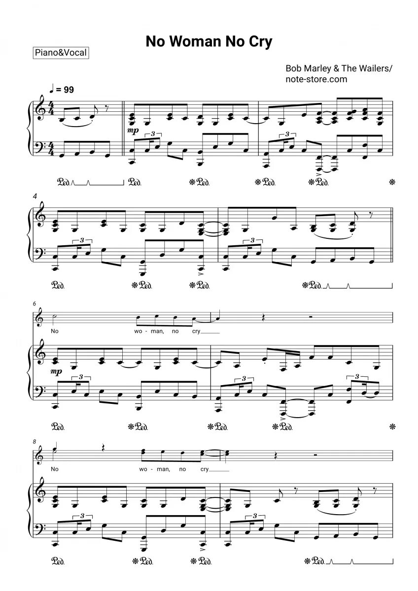 Dont cry gun's roses ноты для фортепиано. Crying ноты. Silent cry ноты для фортепиано. Don't cry ноты для фортепиано. Crying ноты.