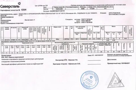 Сертификат качества покрытия