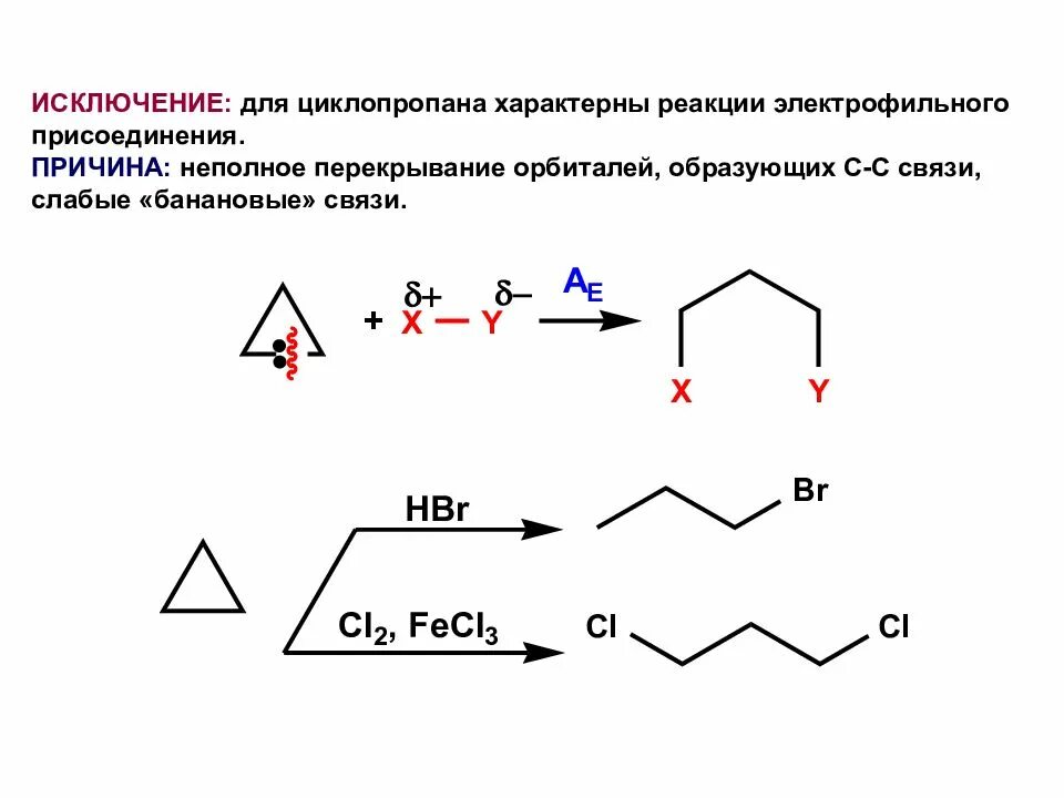 Циклопропан и бром продукт взаимодействия. Циклоалканы Электрофильное присоединение. Циклоалканы Электрофильное присоединение механизм. Реакция замещения циклопропана. Гидробромирование циклопропана механизм реакции.