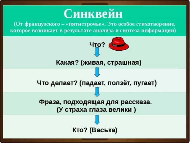Синквейн по рассказу хирургия. Синквейн страшный рассказ. синквейн конституция. синквейн грушницкий. синквейн по произведению уроки французского.
