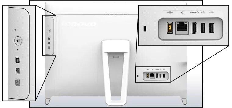 Карта моноблок. IDEACENTRE c20-05. Lenovo IDEACENTRE b310 разъем FIREWIRE. Леново моноблок c260 провода. Моноблок Lenovo IDEACENTRE c360b2.