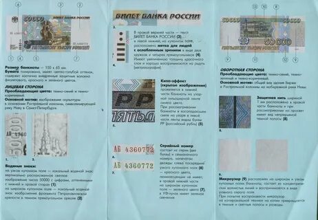 На каких банкнотах банка