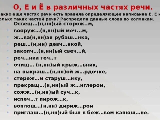 О е в суффиксах причастий. О-Ё после шипящих в суффиксах причастий. Е Ё после шипящих в причастиях. Буквы о ё после шипящих в причастиях. Буквы е и ё после шипящих в суффиксах причастий прошедшего времени.