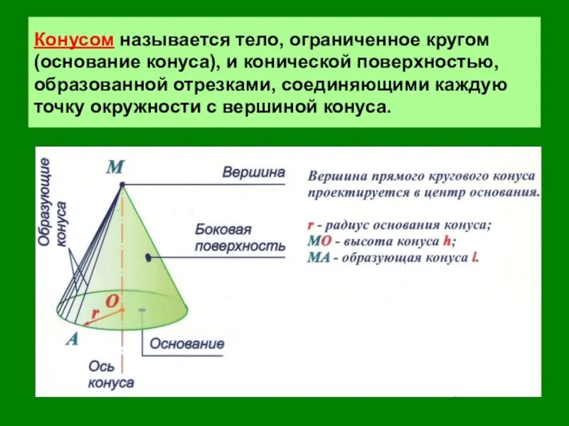 Что называется конусом. Основание конуса. Конусом называется тело Ограниченное. Название тел конуса.