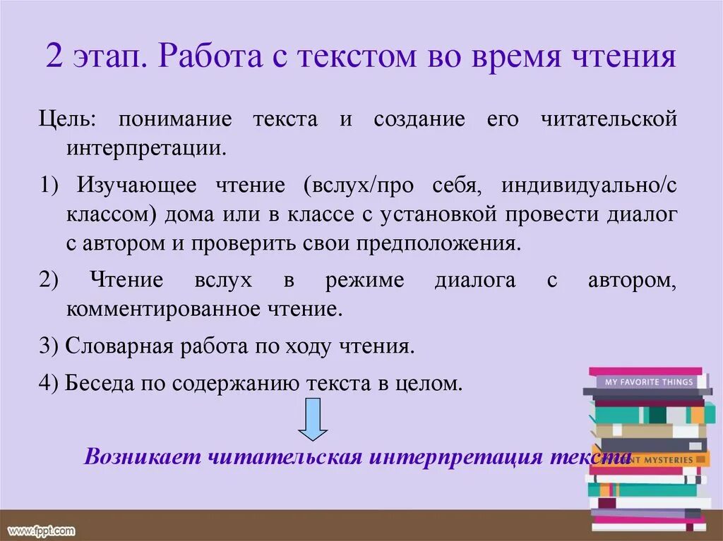 Книга цель текст. Этапы работы с текстом для чтения. Технология продуктивного чтения этапы работы с текстом. Работа с текстом до чтения приемы. Приемы работы с текстом после чтения.