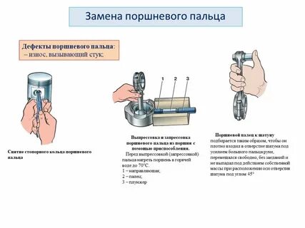 Как подбирать поршня пальцы