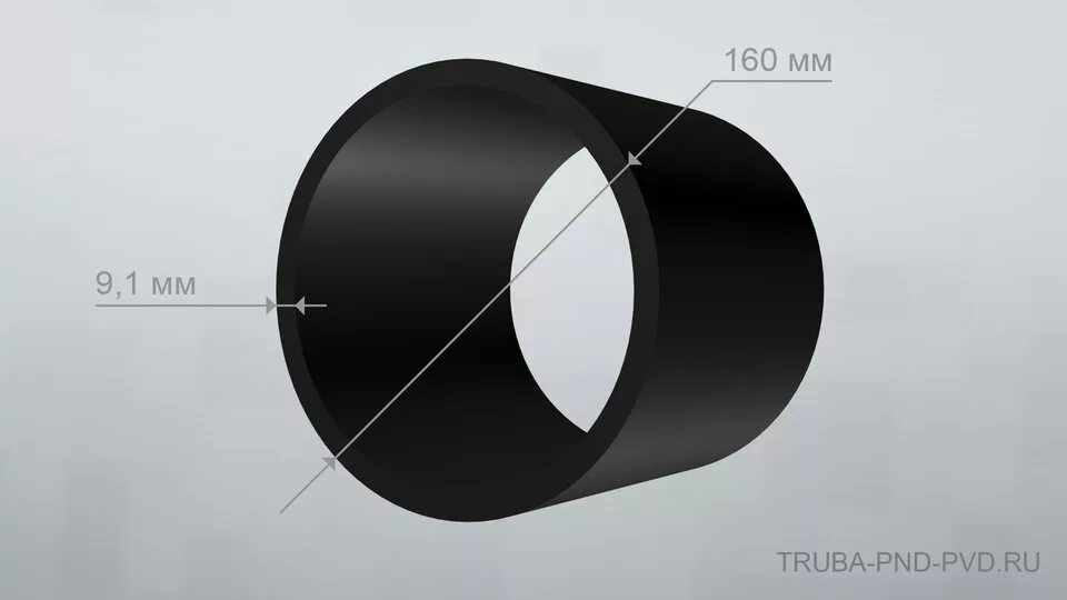 ПНД труба 160мм. Труба ПНД D=160. Труба полиэтиленовая ПНД 160. Труба ПНД 160 внутренний диаметр.