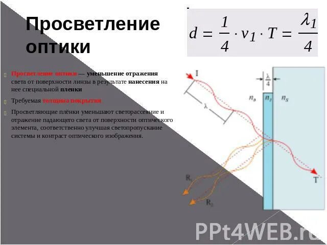 Просветление оптики принцип. Интерференция светаосветление оптики. Просветление оптики схема. Однослойное просветление оптики формула. Применение интерференции просветление оптики.