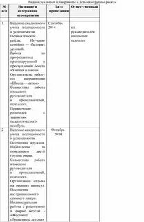 Индивидуальный план работы с семьей в доу