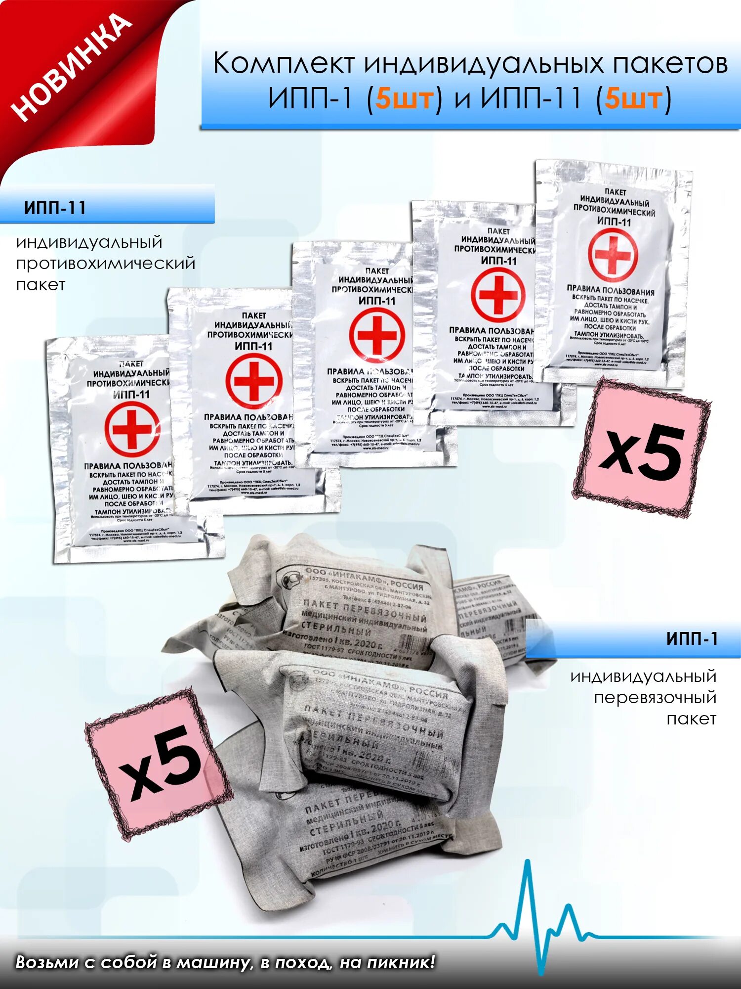 Закрыть ипп. Индивидуальный противохимический пакет ипп-11. индивидуальный перевязочный пакет ипп-1. ипп бинт.