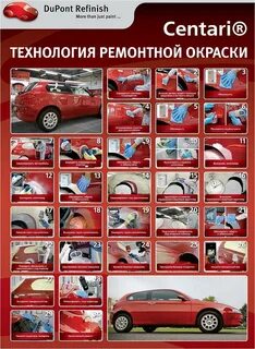 Технология ремонта автомобилей