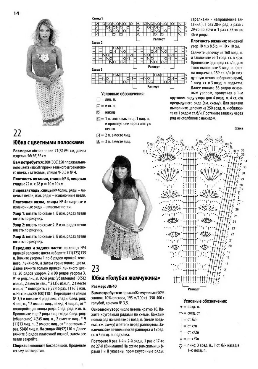 Вязаные юбки для полных женщин крючком со схемами 56 размер. Вязание летних юбок со схемами. Юбка крючком схемы и описание. Вязаные юбки крючком для женщин со схемами. Летняя юбка крючком схемы