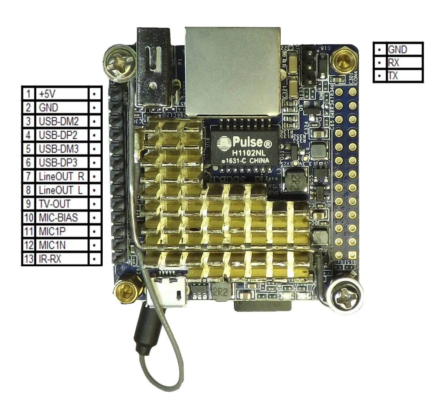 Orange pi uart. Orange Pi Zero USB. Orange Pi Zero UART. Orange Pi 3 UART. Orange Pi Zero GPIO.