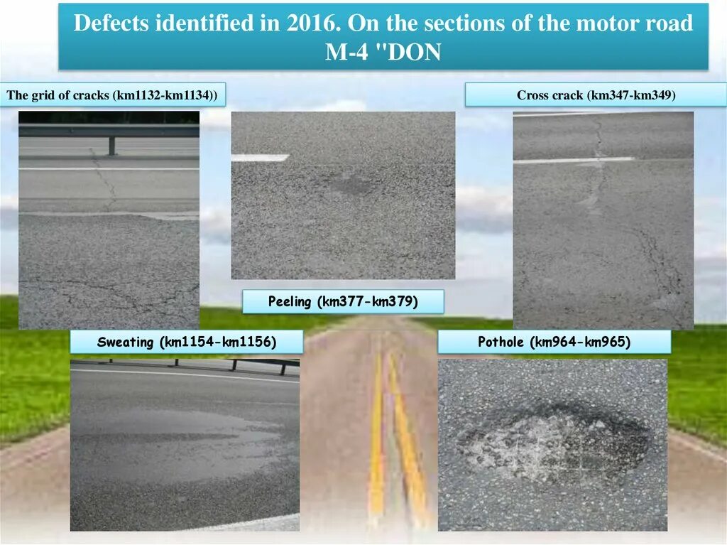 Виды дефектов дорожного покрытия. Дефекты дорожной одежды. Виды дефектов асфальтового покрытия. Асфальт виды дефектов. Скорость трещины