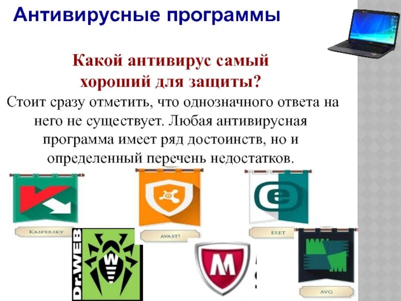 Антивирусы и их виды