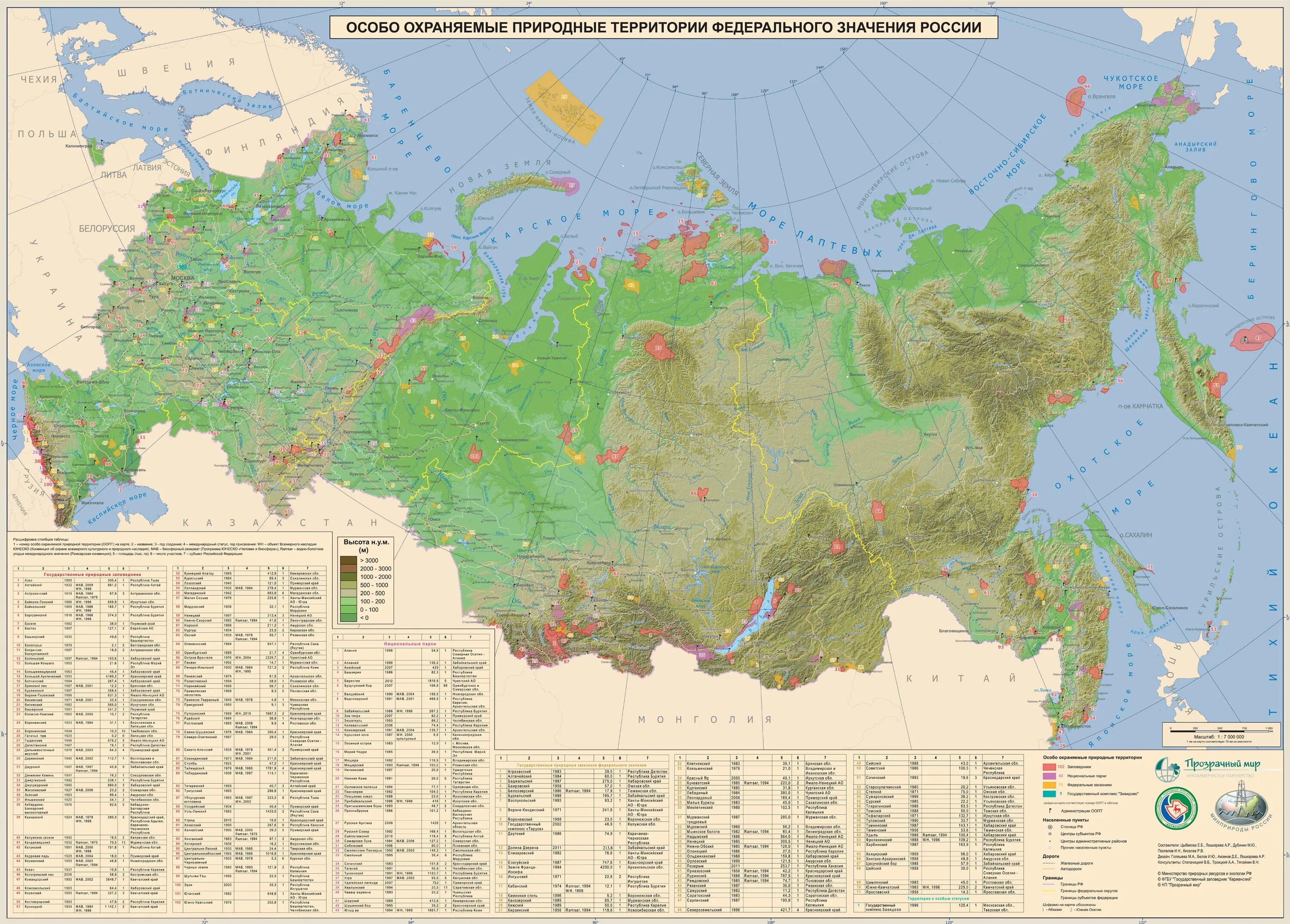 Крупнейшие заповедники россии на карте