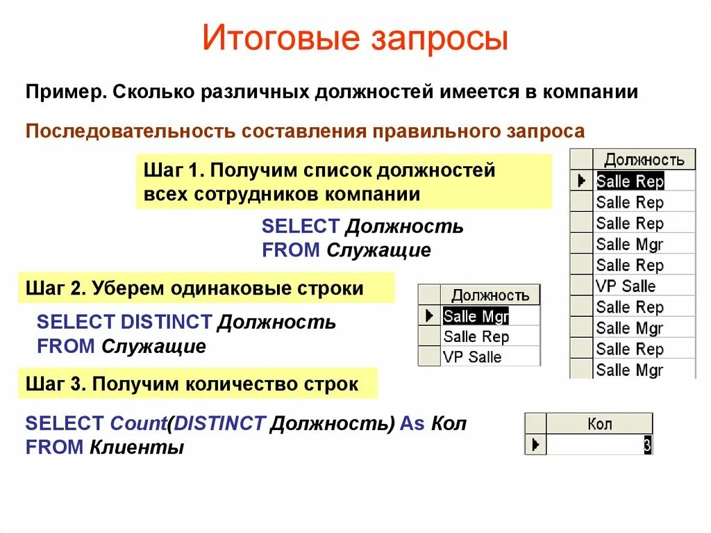 Правильный пример запроса с использованием union Select id mysql 45/46