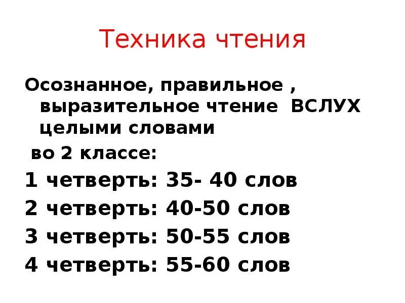 Норма слов в 2 года. Техника чтения 2 класс 2 четверть ФГОС. Техника чтения норма 1 класс 4 четверть ФГОС. Техника чтения 2 класс 1 четверть норма по ФГОС. Техника чтения 2 класс 1 четверть школа России ФГОС норма.