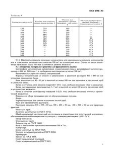 Требования к твердому топливу
