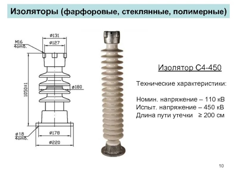 Определить напряжение по количеству изоляторов. Номинальное напряжение изолятора. Изолятор пс-120. Полимерный опорный изолятор оск-8-35-2 ухл1. Количество изоляторов в гирлянде 35 кв.