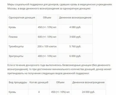 Сколько платят за донорство яйцеклетки