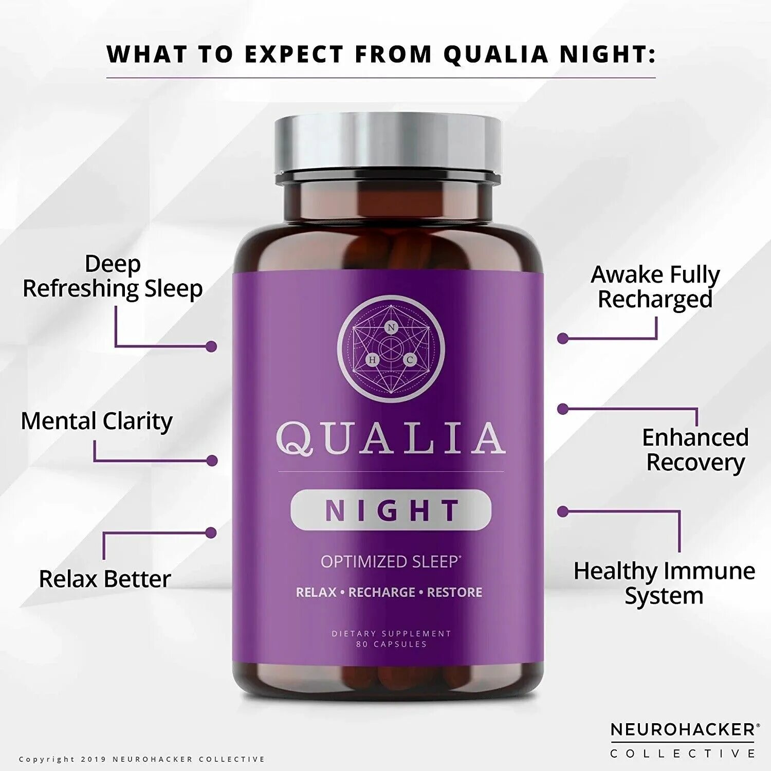 Qualia Supplement. Эффект Квалиа. Нейрохакер. Qualia приложение.