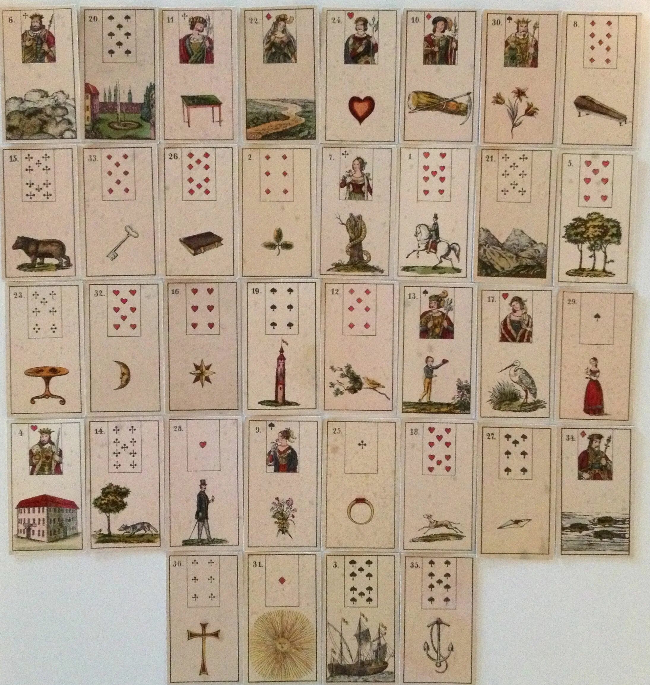 Астро ленорман. Оракул ur-lenormand. grand tableau lenormand. колоды ленорман черный замок. игральные карты ленорман.
