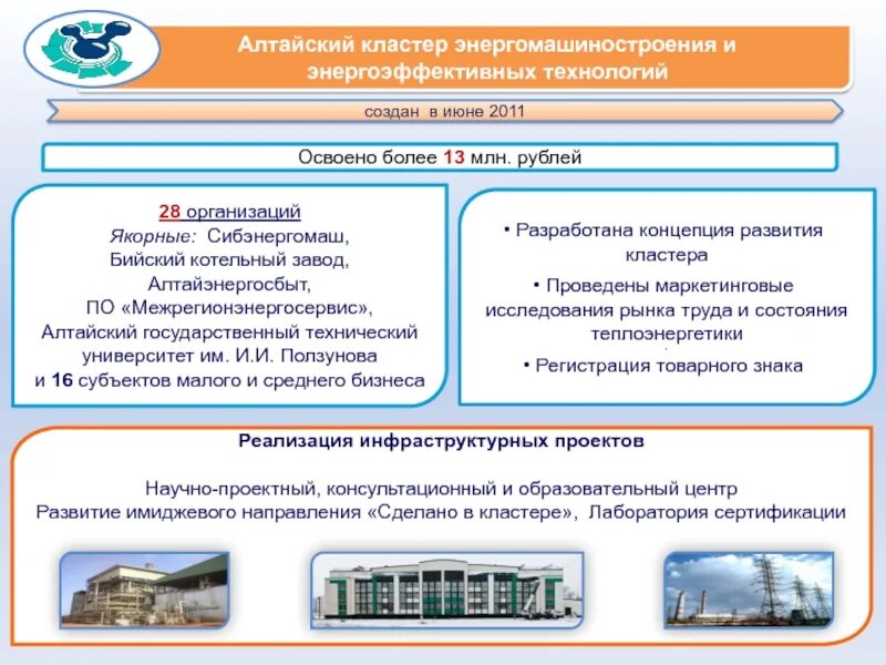 Кластер урал. Кластер уральского. Алтайские кластеры. Кластер поволжье. Кластер урал.