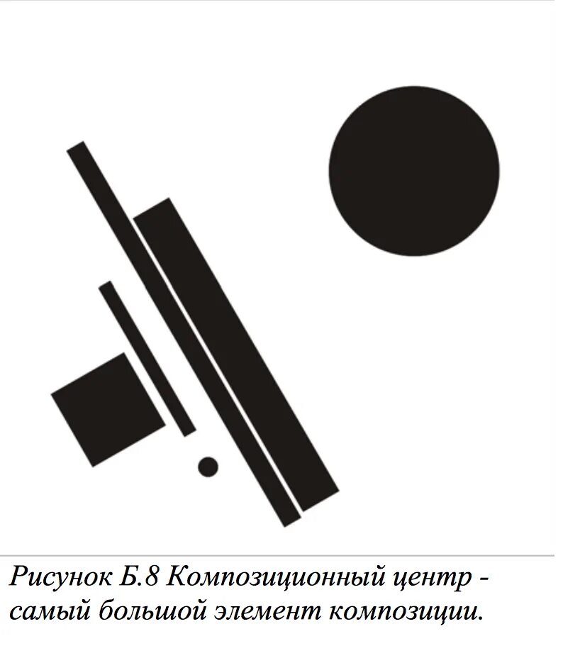 Доминанта элемента