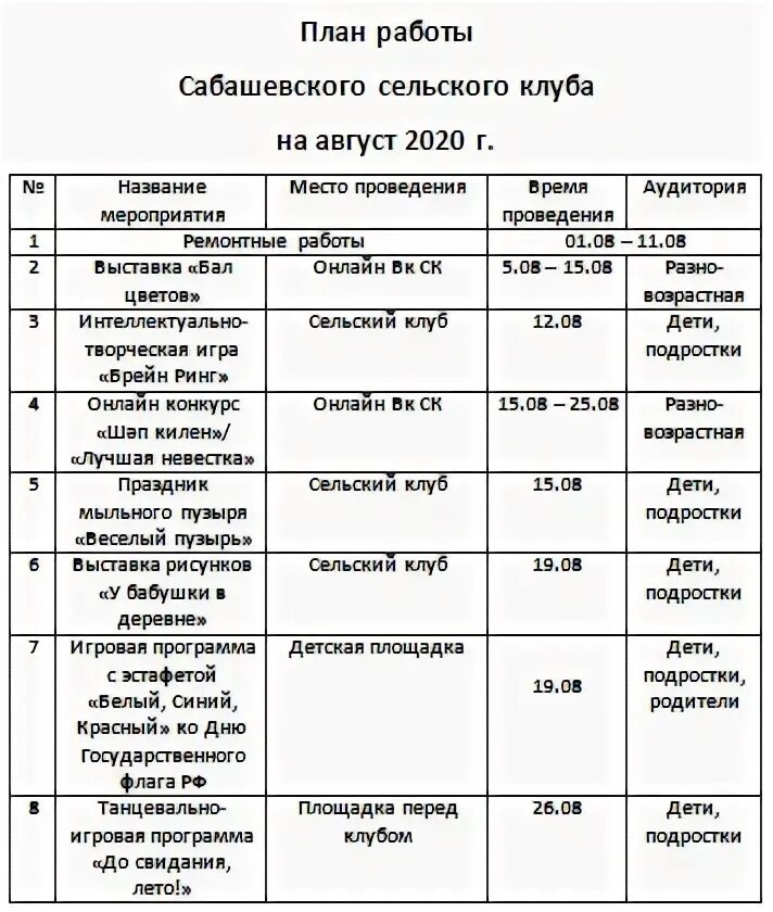 План работы сельского клуба. План культурных мероприятий. План работы (мероприятий) сельского клуба. План мероприятий в сельском клубе. Сценарии мероприятий сельских клубов