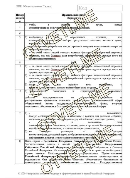 Ответы впр по обществознанию 7 класс 2023. ВПР по обществознанию 7 класс 2023 с ответами. Решу ВПР по обществознанию 7 класс ответы. ВПР ответы 8 класс Обществознание 2024. Ответы по ВПР 7 класс телеграмм 2022.