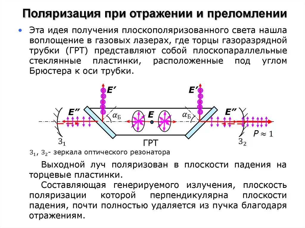 Поляризация волн физика 11 класс. Поляризация света при отражении под углом Брюстера. Поляризация отраженных и преломленных лучей. Поляризация при отражении и преломлении закон Брюстера. Поляризация отношений